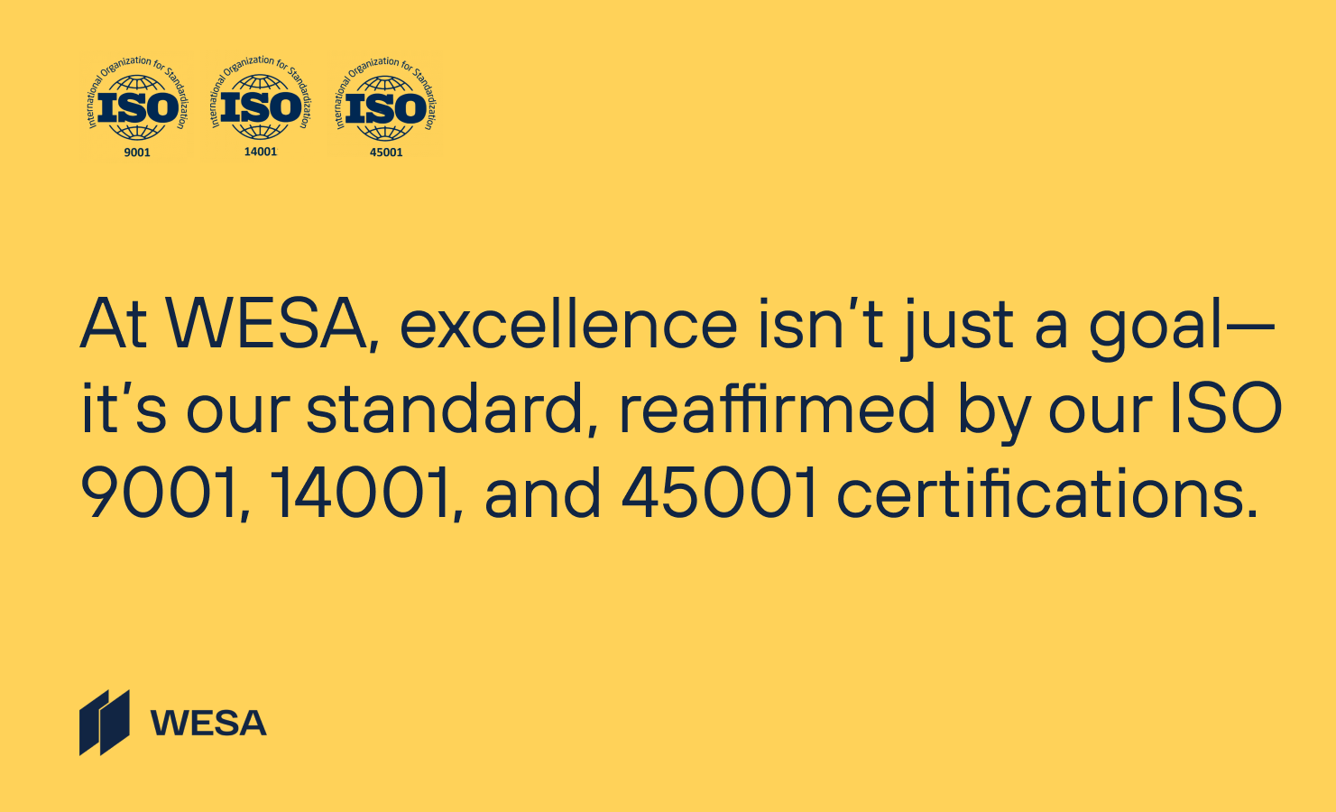 ISO 9001, 14001, 45001 Certified Again! | WESA